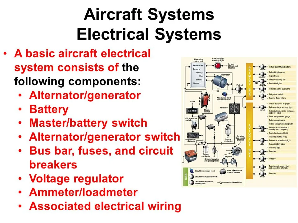 Electrical aircraft