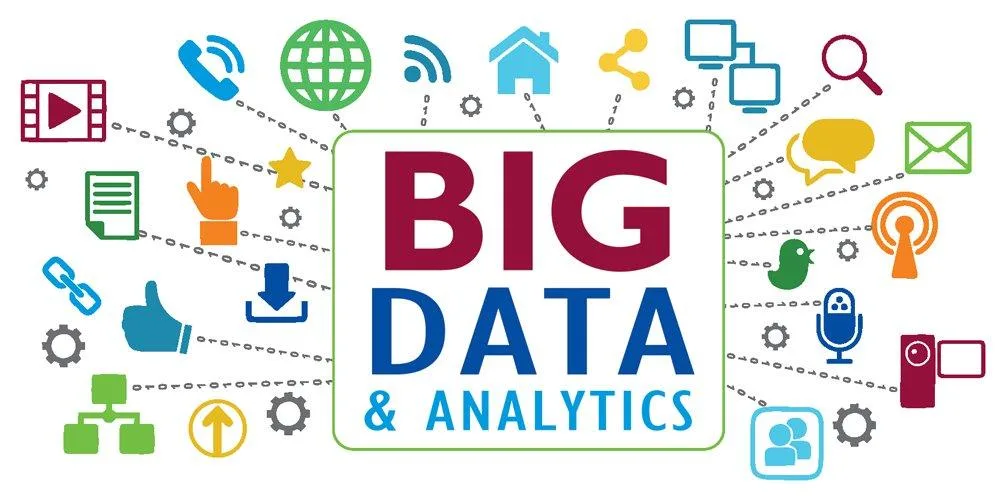 Big Data & Analytics Market Growth and Industry Forecast Report 2030 - guestts