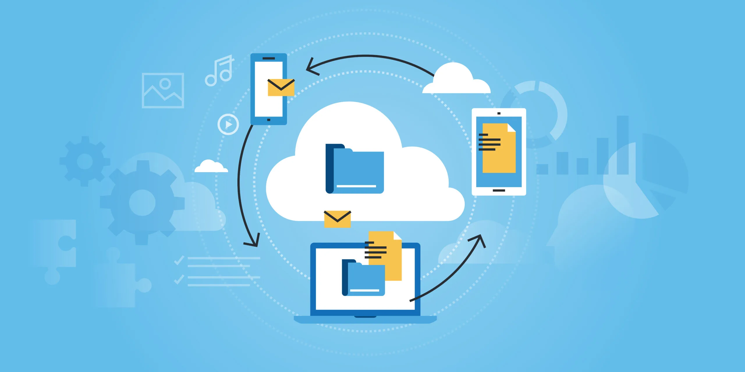 Multi Cloud Storage Market Demand, Challenge and Growth Analysis Report 2030 - guestts