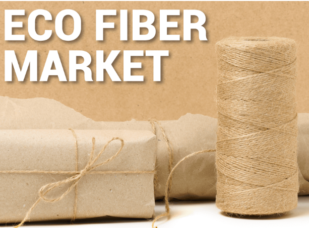 Eco Fiber Industry Size, Segments, Share and Growth Factor Analysis Research Report