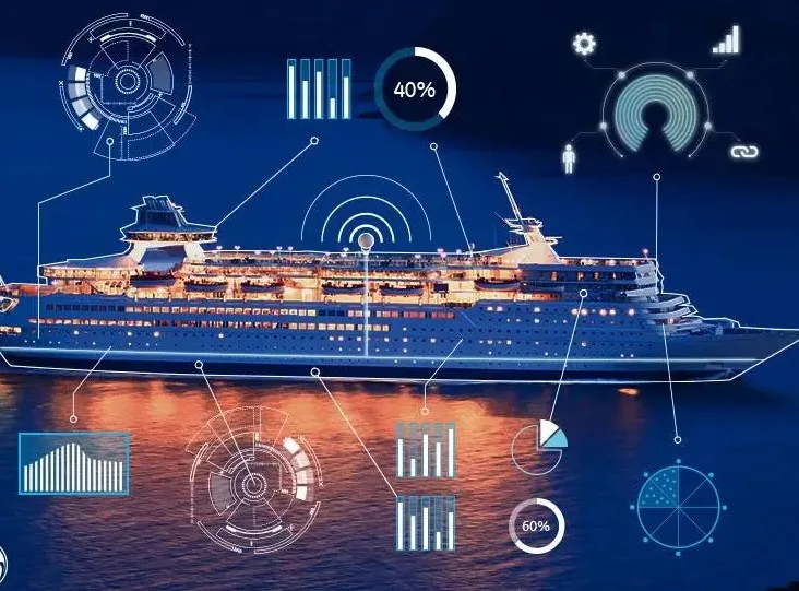 Digital Shipyard Market Insights, Technology Advancements and Forecast by 2028
