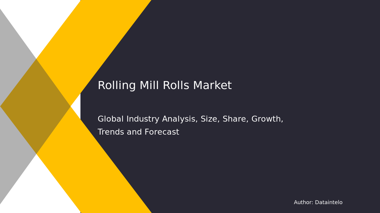 Rolling Mill Rolls Market Potential: Market Trends and Industry Performance