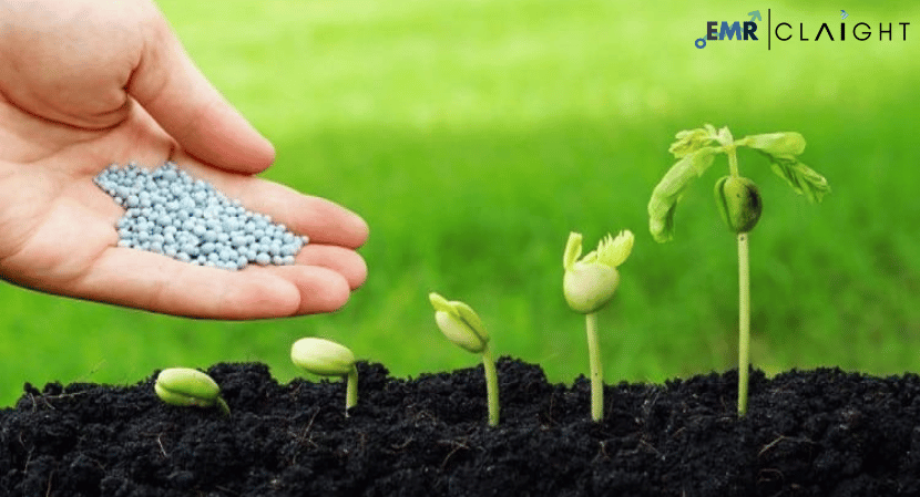 Biopesticides Market Size, Share, Growth Analysis & Trend Report 2034